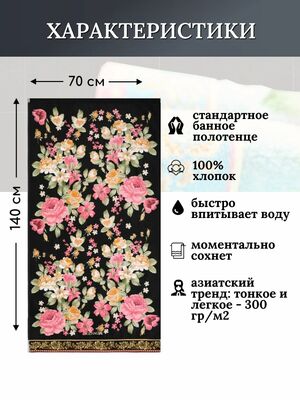 BOLANGDE    70140   (,  18)