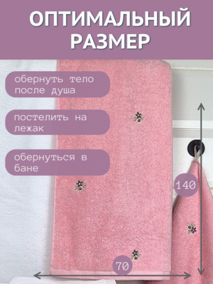 7� �������� ��������� �������� ������� ������ 7� �������� 70�140 ������ �������� 1506481-������� (����, ��� 1)